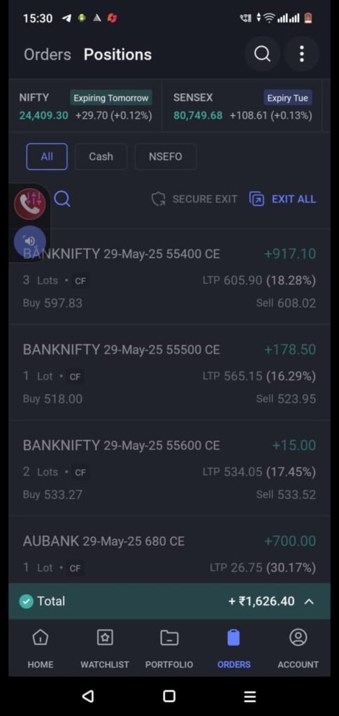 SMC Profit True Investor
