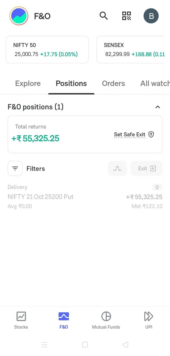 True investor Profit